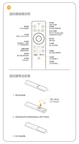 TCL 遥控器外观说明-14